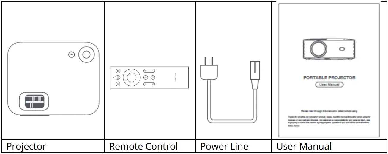 Alza WANBO X1 Mini Projector - fig 9