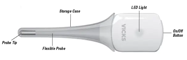 Vicks SmartTemp Thermometer