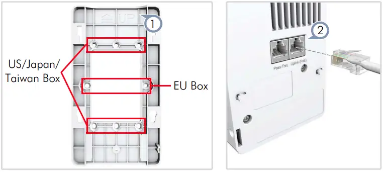 Edge-core-EAP104-Indoor-Wall-Plate-Wi-Fi-6-Access-Point-3
