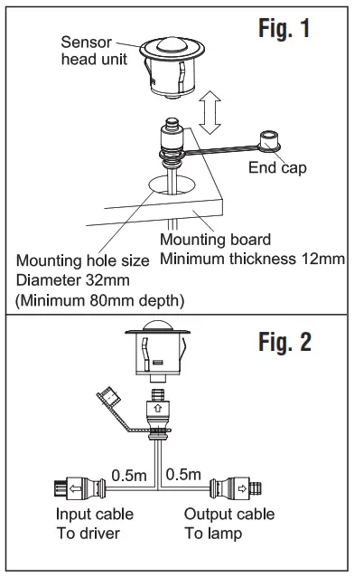 saxby lighting 71554 Ikon Pro Sensors - fig1