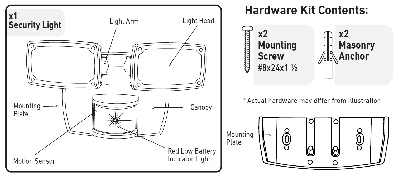 Good Earth Lighting SE1294-WHG-02LF7-G IP65 2-Head Battery-Operated LED 700-Lumen Security Light 1