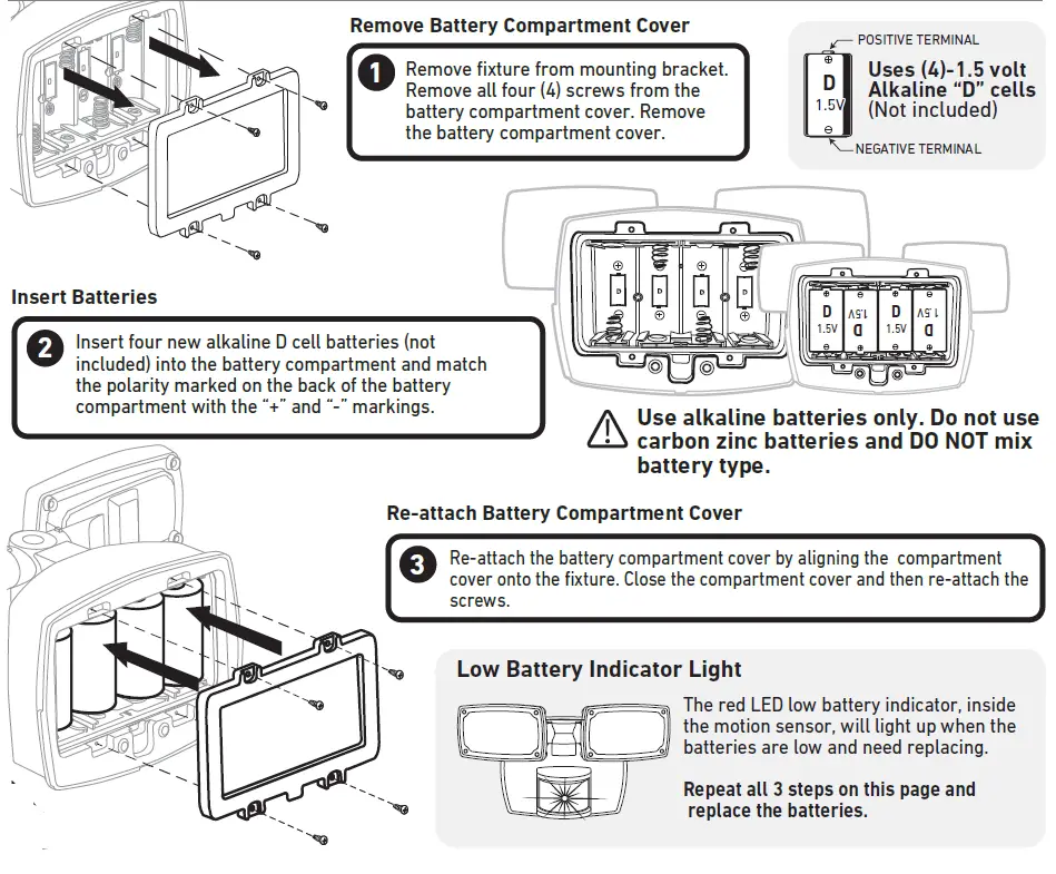 Good Earth Lighting SE1294-WHG-02LF7-G IP65 2-Head Battery-Operated LED 700-Lumen Security Light 5