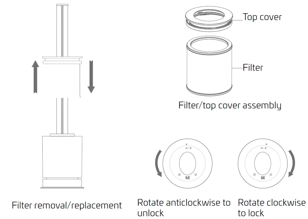 CANVAC-CFK3301V-Tower-Fan-fig-13