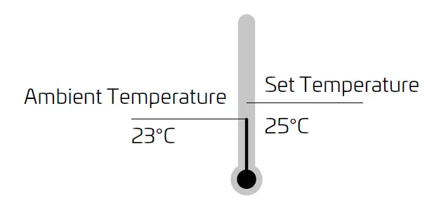 CANVAC-CFK3301V-Tower-Fan-fig-14
