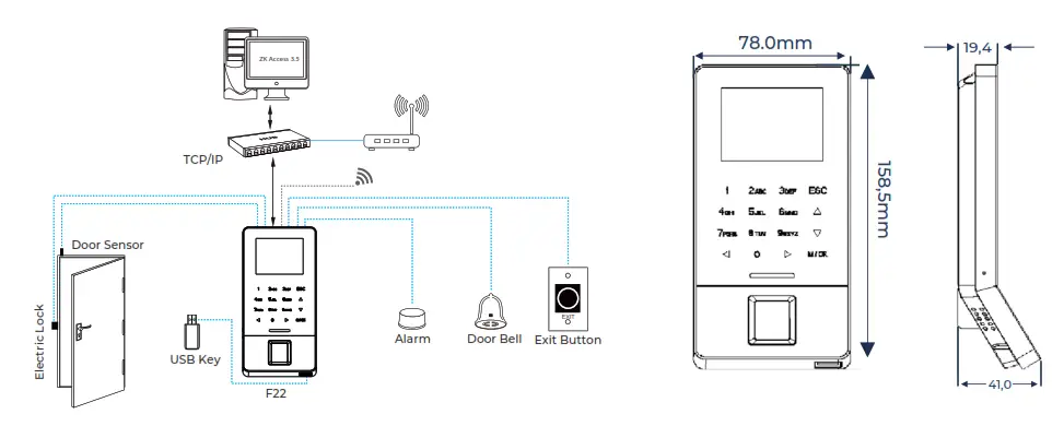DIGITALas F22 Biomeetriline Terminal - Fig1