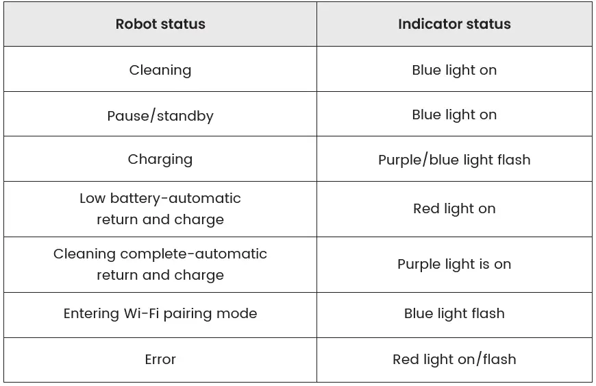 OKP-Life-K2-Robot-Vacuum-Cleaner-fig-19