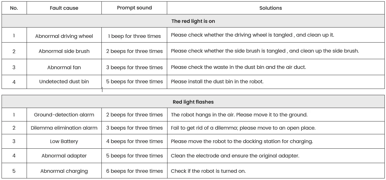 OKP-Life-K2-Robot-Vacuum-Cleaner-fig-28