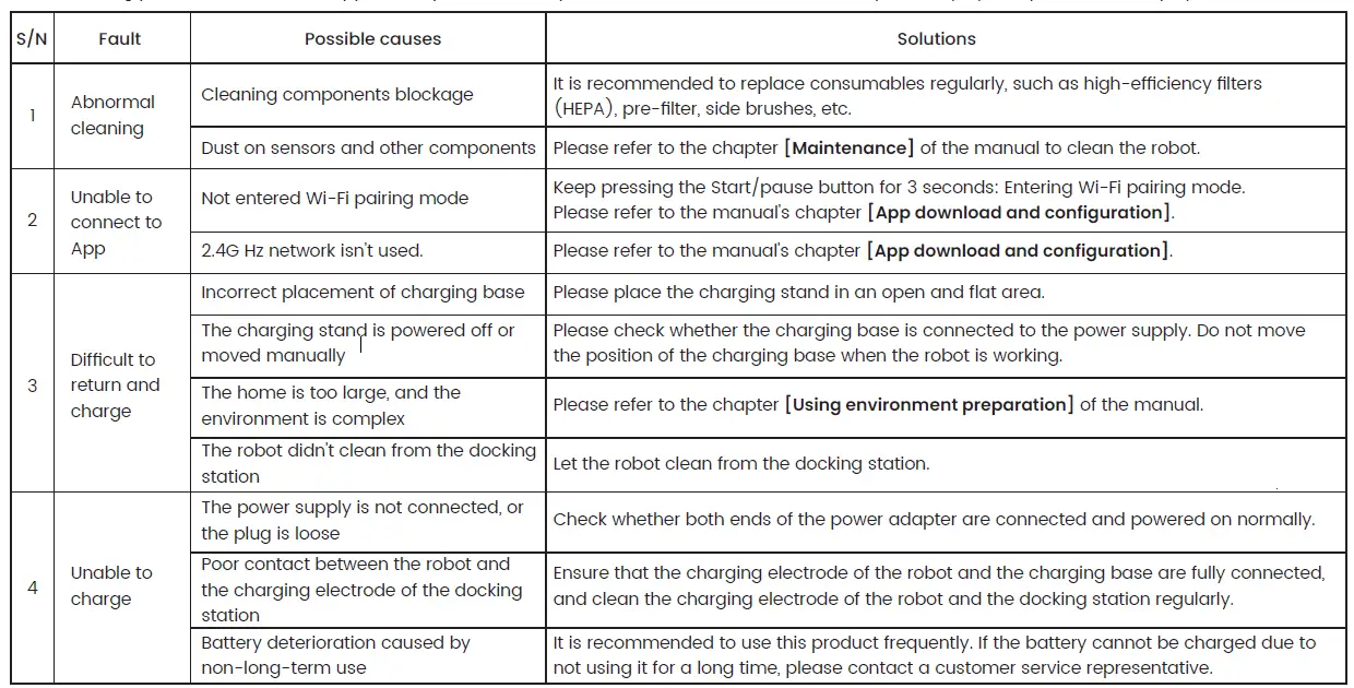 OKP-Life-K2-Robot-Vacuum-Cleaner-fig-29