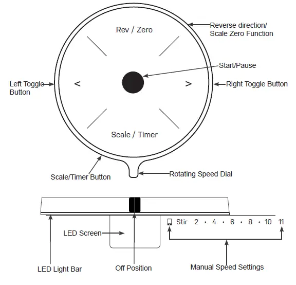 GE-Profile-P8MSASS6TBB-Auto-Sense-Smart-Mixer-fig-1