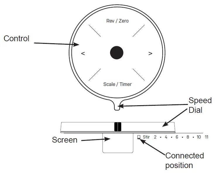 GE-Profile-P8MSASS6TBB-Auto-Sense-Smart-Mixer-fig-15