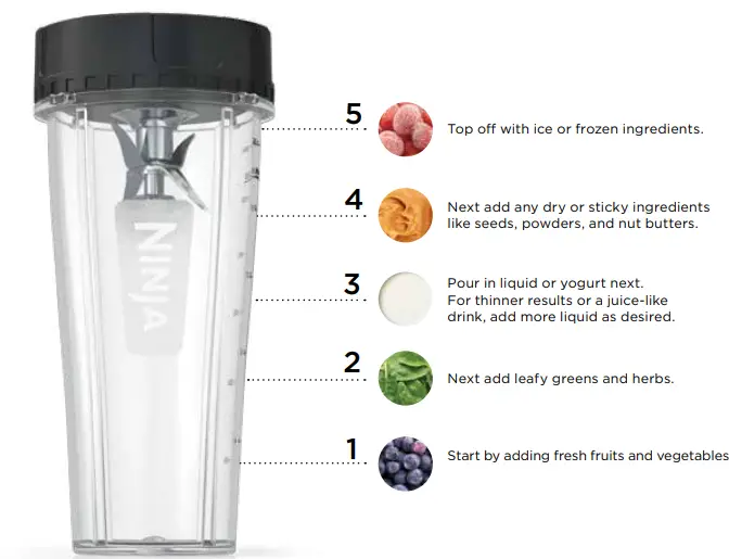 NINJA BN300WMC Nutri-Blender 700 Watt Personal Blender - Fig 4