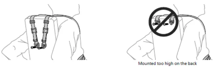 Stealth-Products-P72D629R2 H-Harness-Backpack-Straps-fig 1