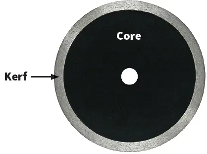 HI-TECH-Diamond-4-Inch-5-Inch-Trim-Saw-Machine-FIG-17