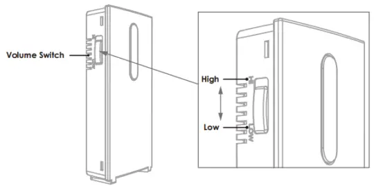 LOCKEY-PGA381-Wireless-Chime-FIG-4