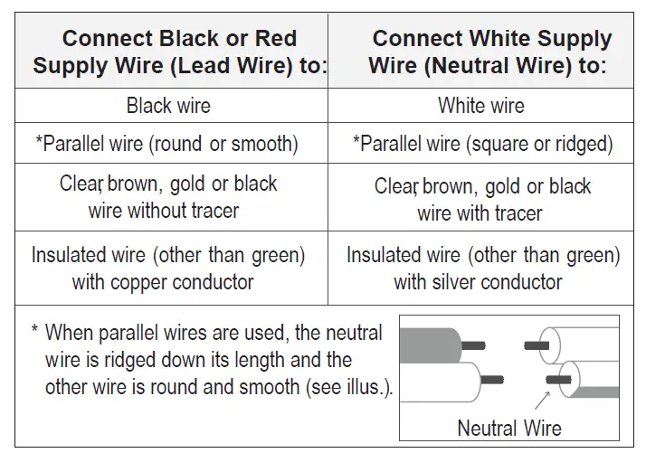 Signature Hardware 479843 Korbel Matte White Modern-Contemporary Dome Pendant Light -04