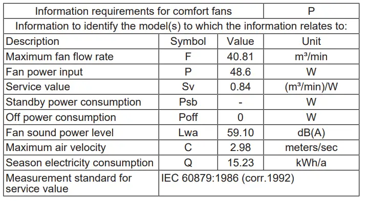 TRISTAR VE-5936 Metal Box Fan-5936 Metal Box Fan - 3