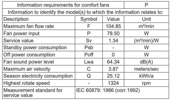 TRISTAR VE-5936 Metal Box Fan-5936 Metal Box Fan - 4