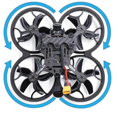 GEPRC-CineLog25-HD-Runcam-Link-Wasp-CineWhoop-Drone-FIG -15