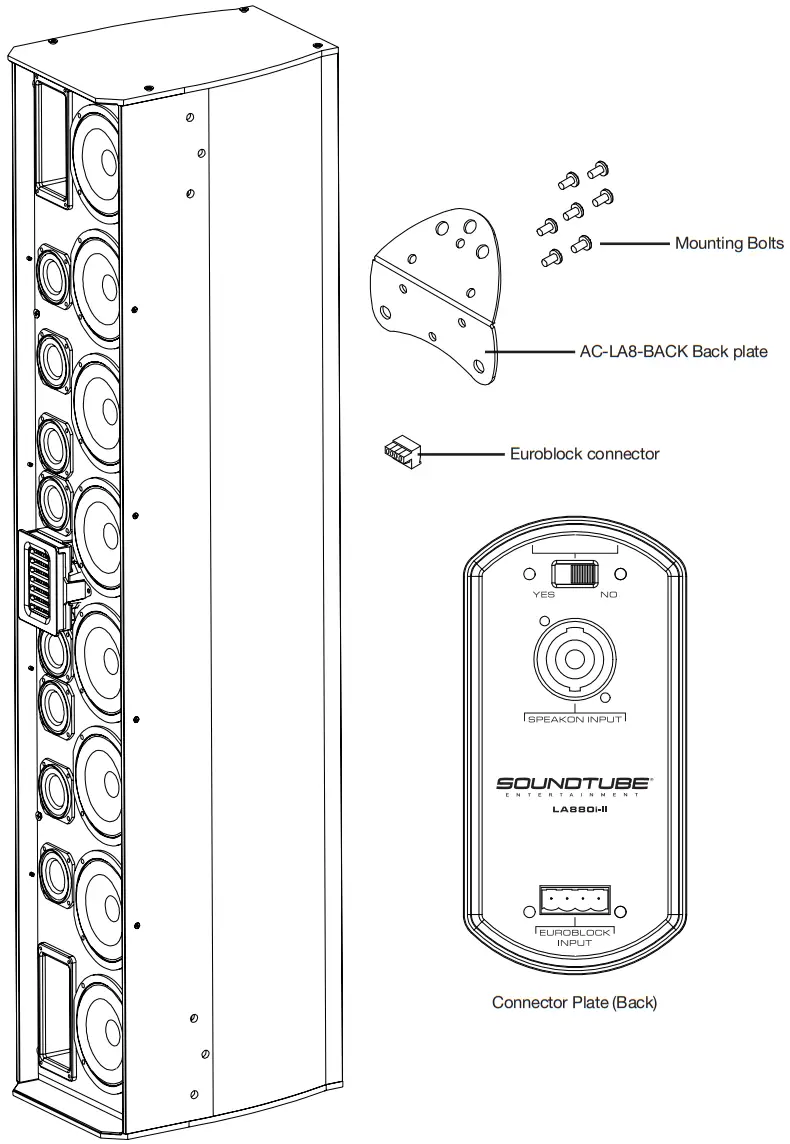 SOUNDTUBE LA880i II Line Array Speaker