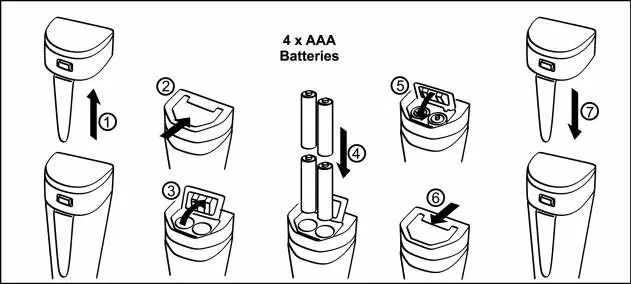 APERA TDS20 Value Portable Pocket TDS Tester Meter - Battery Installation