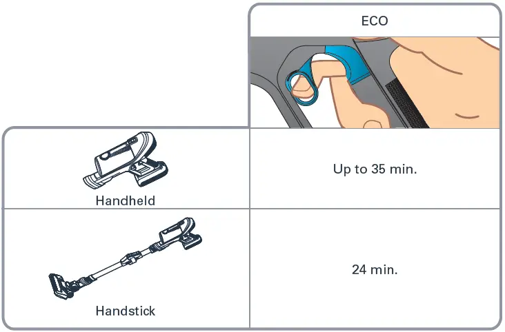 Rowenta X-Force-RH9679-Handstick-Cordless-Vacuum-Cleaner-fig-3