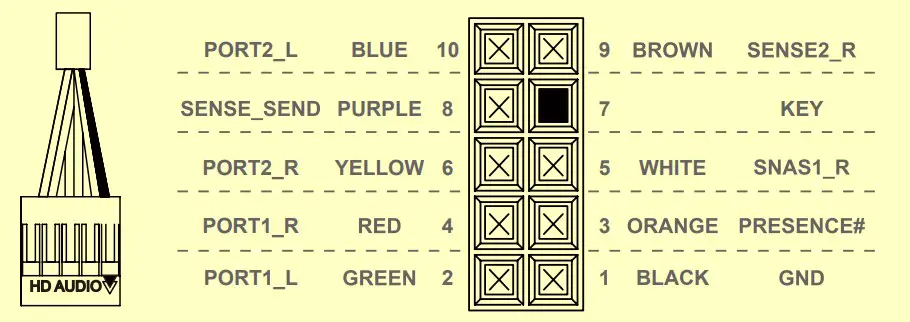 Installation instruction