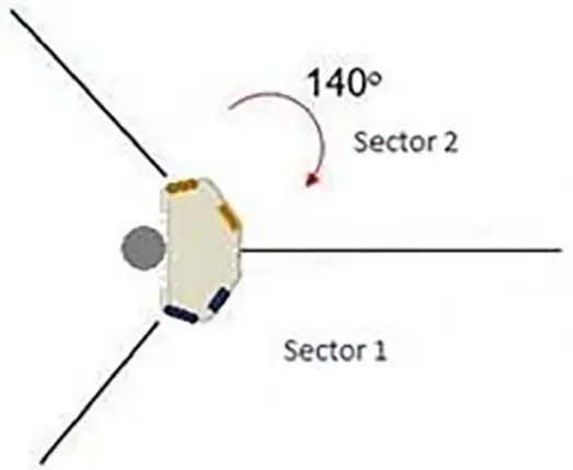 Cambium Networks V5000 Pole Mount Bracket Distribution Unit - Top view