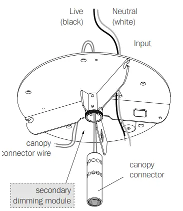 BOCCI 38.26Va.1 Ceiling Lamp - Figure 3