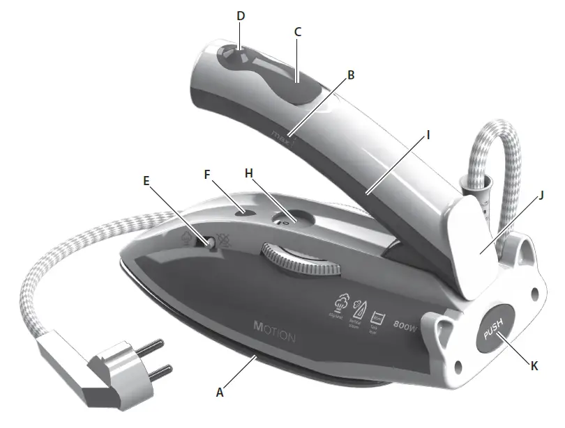 Electrolux EDBT800 Red-White Travel Iron 1