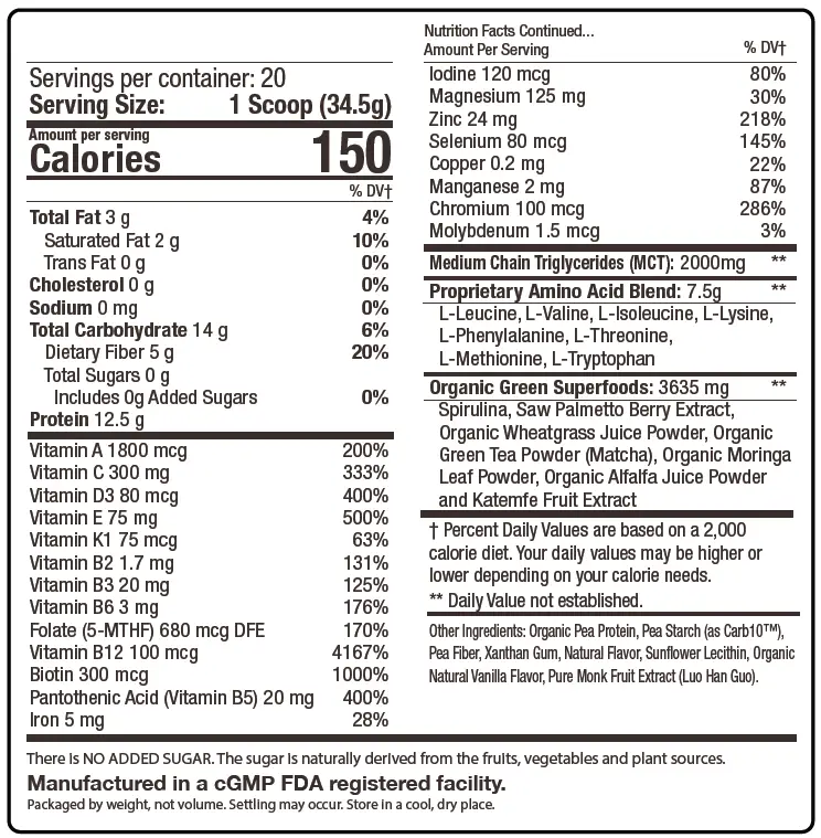 BODYHEALTH-Perfect-Amino-Power-Meal-FIG-1