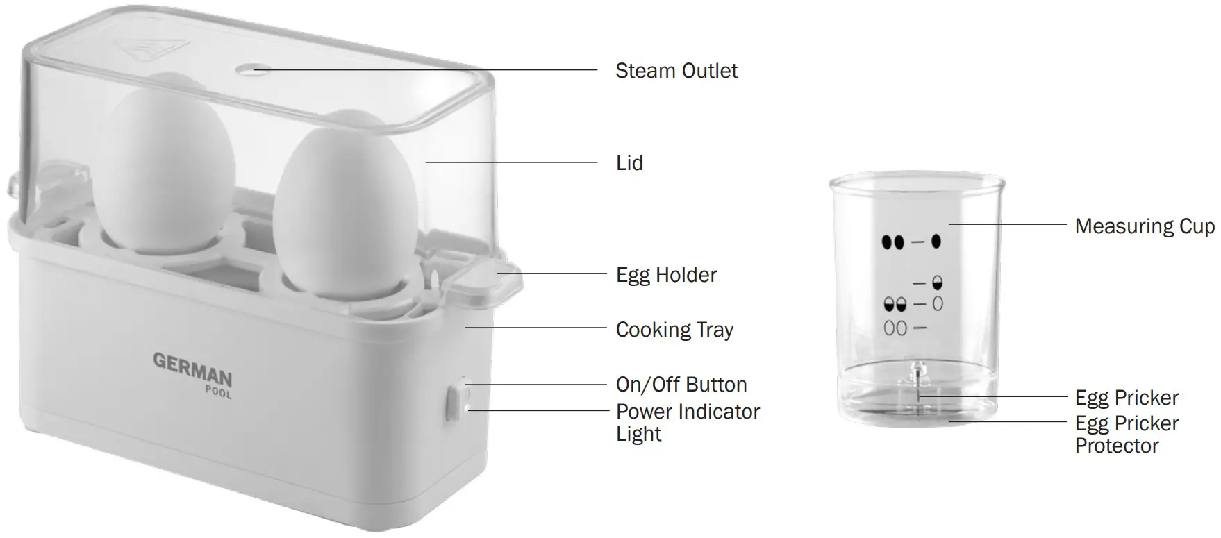 GARMIN EGG 252 Express Egg Cooker - Main Body
