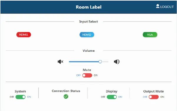 A-NEUVIDEO-ANI-MFAV-Multi-Function-Intelligent-AV-System-28