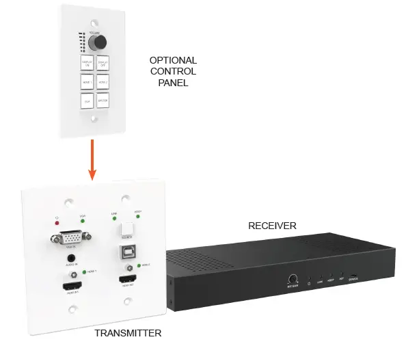 A-NEUVIDEO-ANI-MFAV-Multi-Function-Intelligent-AV-System-33