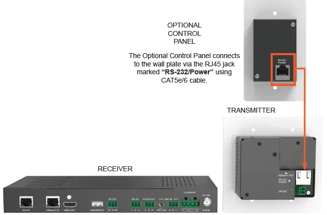 A-NEUVIDEO-ANI-MFAV-Multi-Function-Intelligent-AV-System-34