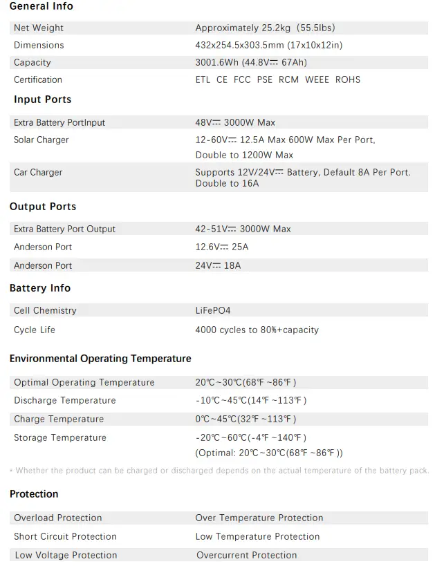 DABBSSON-DBS3000B-Extra-Battery-Portable-Power-Station-FIG-1