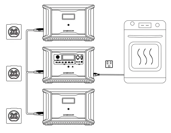 DABBSSON-DBS3000B-Extra-Battery-Portable-Power-Station-FIG-10