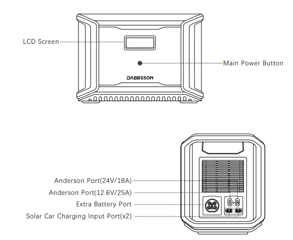 DABBSSON-DBS3000B-Extra-Battery-Portable-Power-Station-FIG-2