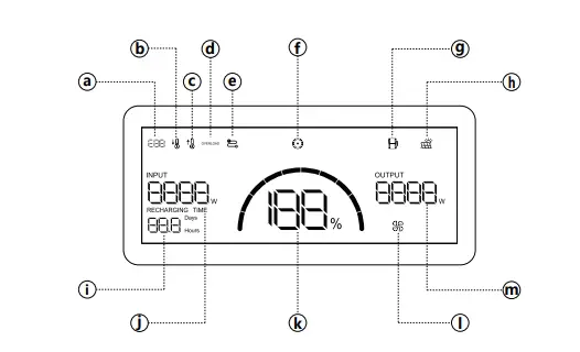 DABBSSON-DBS3000B-Extra-Battery-Portable-Power-Station-FIG-3