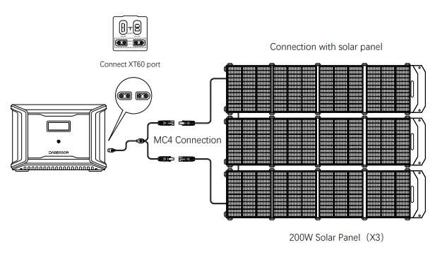 DABBSSON-DBS3000B-Extra-Battery-Portable-Power-Station-FIG-5