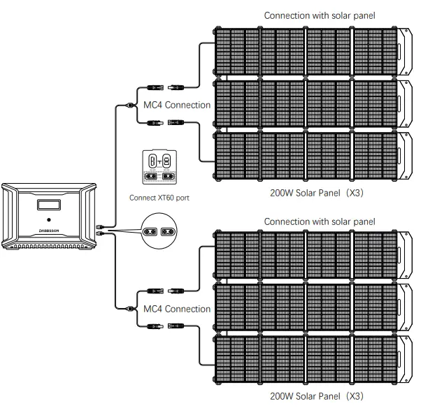 DABBSSON-DBS3000B-Extra-Battery-Portable-Power-Station-FIG-6