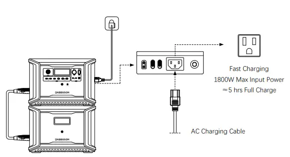 DABBSSON-DBS3000B-Extra-Battery-Portable-Power-Station-FIG-8