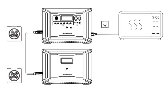 DABBSSON-DBS3000B-Extra-Battery-Portable-Power-Station-FIG-9