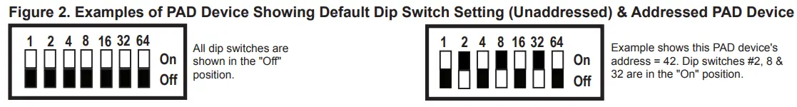 POTTER PAD100 MIM Micro Input Module-fig1