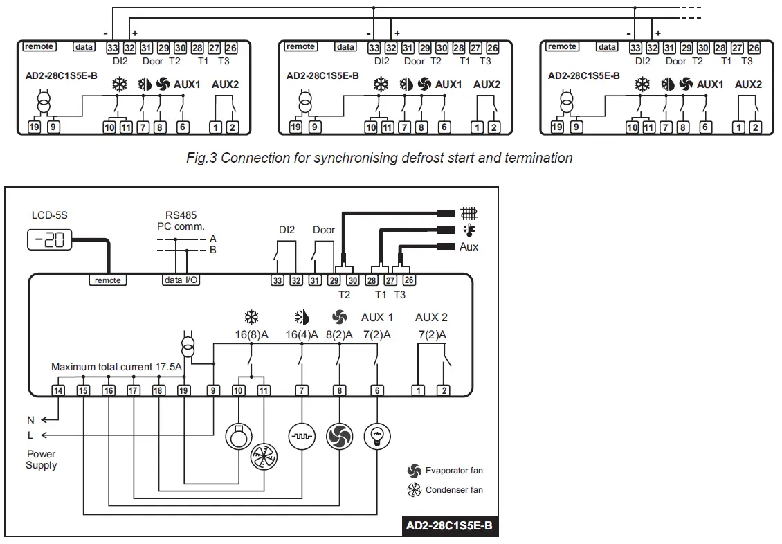 lea-ELECTRONIC-AD2-28-Two-Stage-Defrost-Controller- (16)