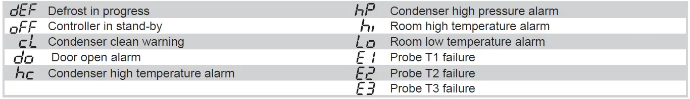 lea-ELECTRONIC-AD2-28-Two-Stage-Defrost-Controller- (5)