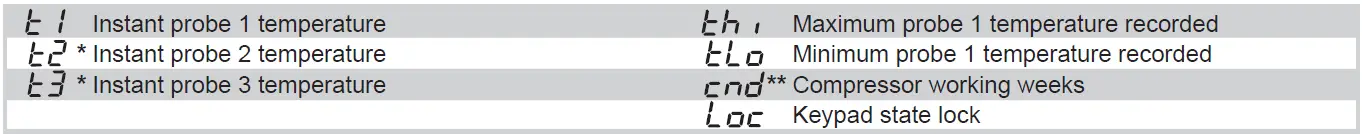 lea-ELECTRONIC-AD2-28-Two-Stage-Defrost-Controller- (6)