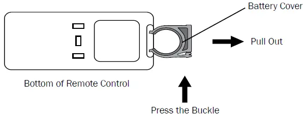 GERMAN-POOL-HTW-330-Portable-UV-C-Bathroom-Heater-FIG-14