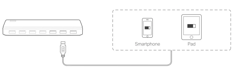 tp-link-UH700-USB-3-0-Hub-FIG-3