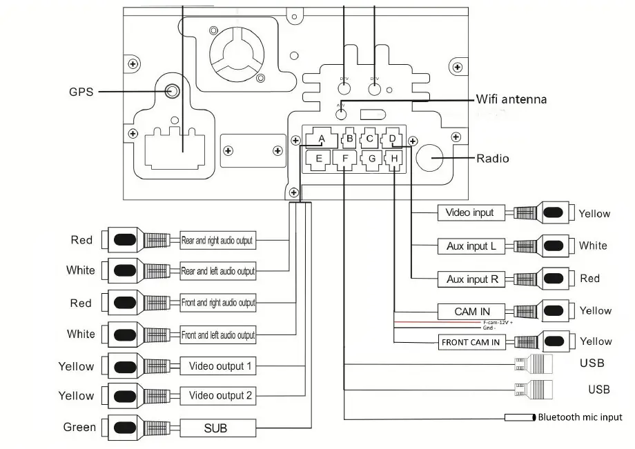 POLARIS-GPS-NP300-Maxx-Wireless-Carplay-fig- (11)