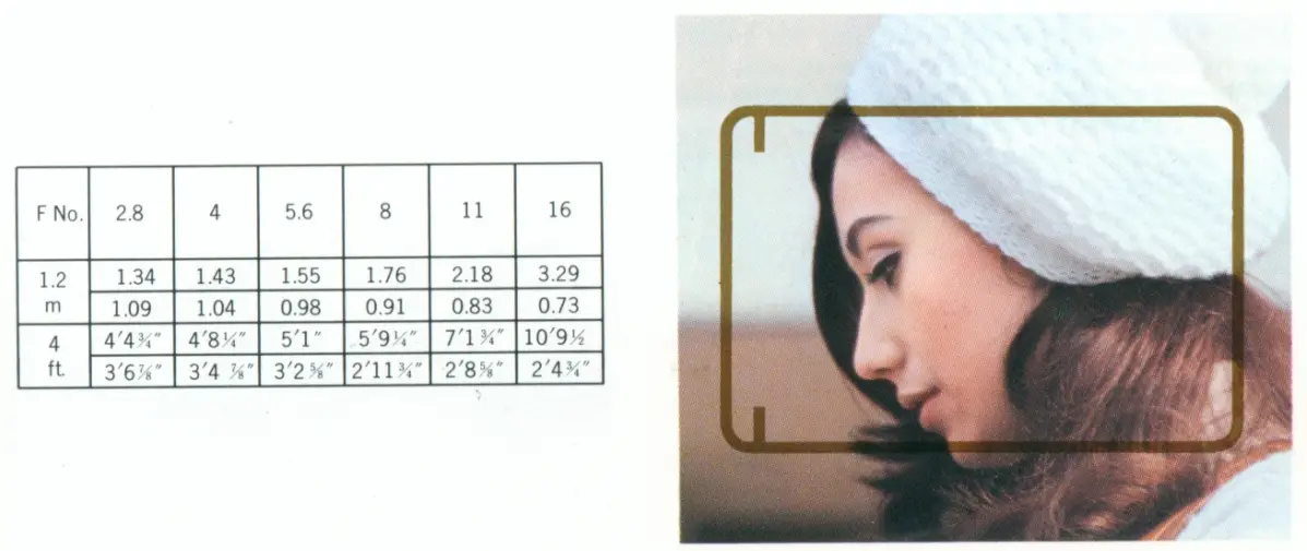 MINOLTA 16 MG-S Vintage Camera Lab - Focas